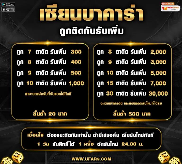 10 รับ 100: โปรโมชั่นคาสิโนออนไลน์สุดคุ้มในปี 2025