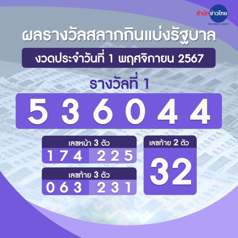 Member Slotz: คาสิโนออนไลน์ที่เปิดประสบการณ์สล็อตสุดล้ำ