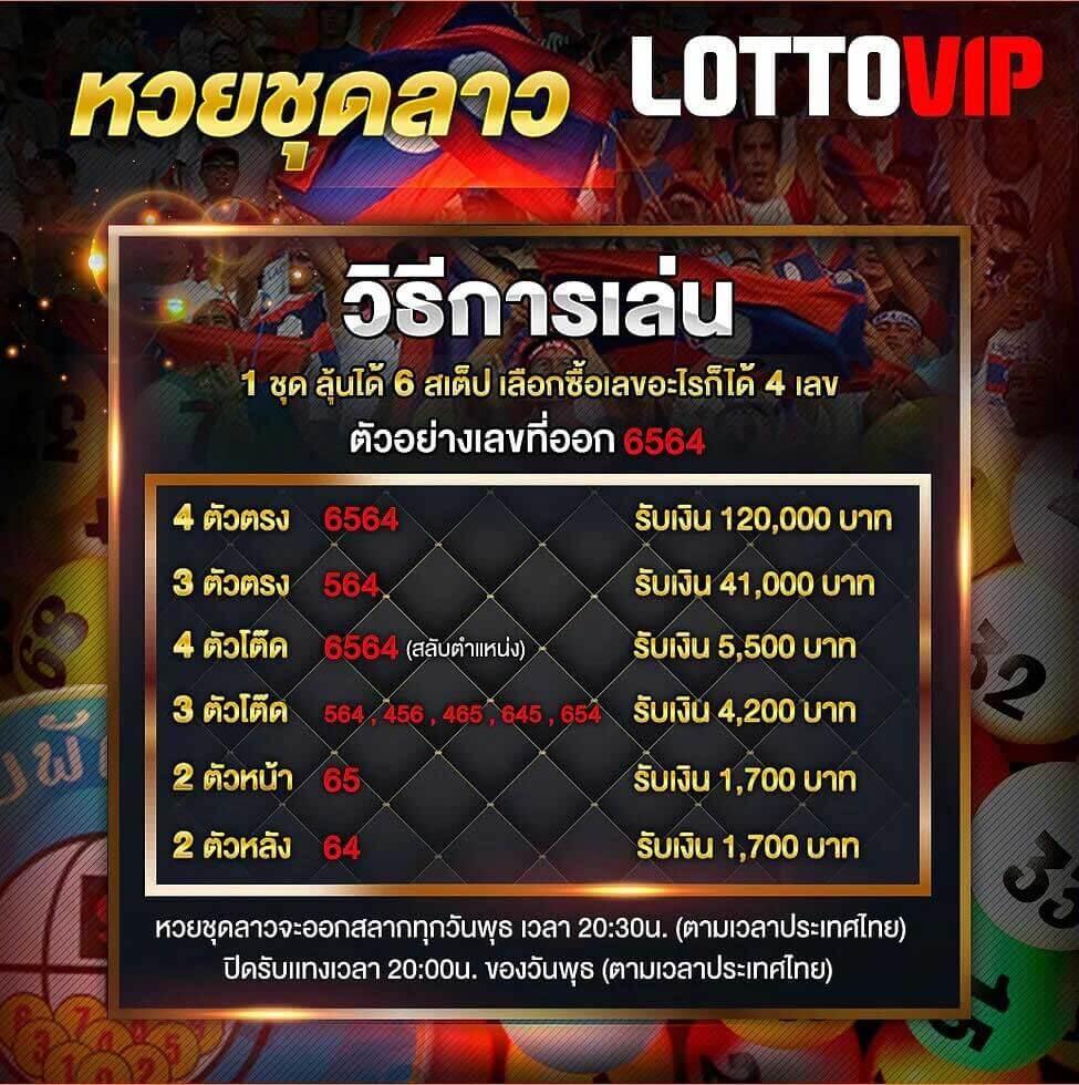 Slot Wallet: คาสิโนสดออนไลน์ ระบบฝากถอนออโต้ 24 ชั่วโมง