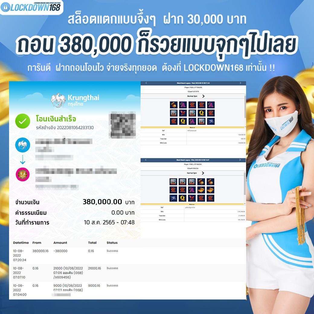 Super Slot 777: คาสิโนออนไลน์สุดทันสมัย ที่นี่!