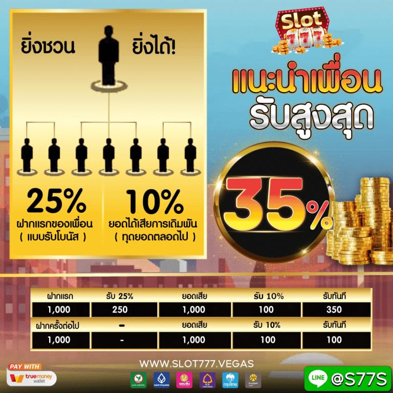 UFA356 ทางเข้า คาสิโนชั้นนำ บริการ 24 ชม. เล่นง่ายได้เงินจริง