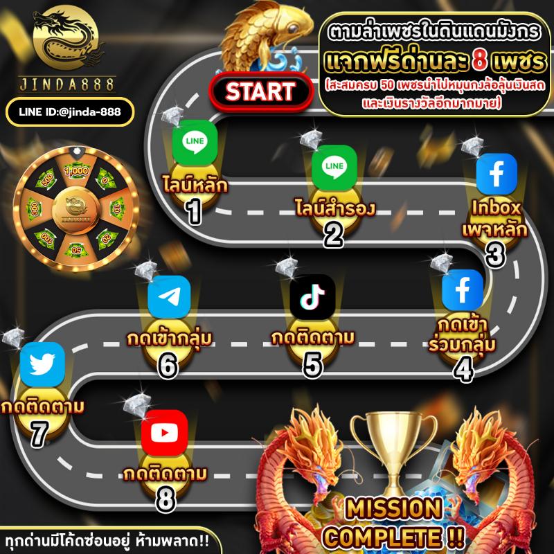 UFABET วอเลท: คาสิโนออนไลน์ครบวงจร วางเดิมพันทันสมัย