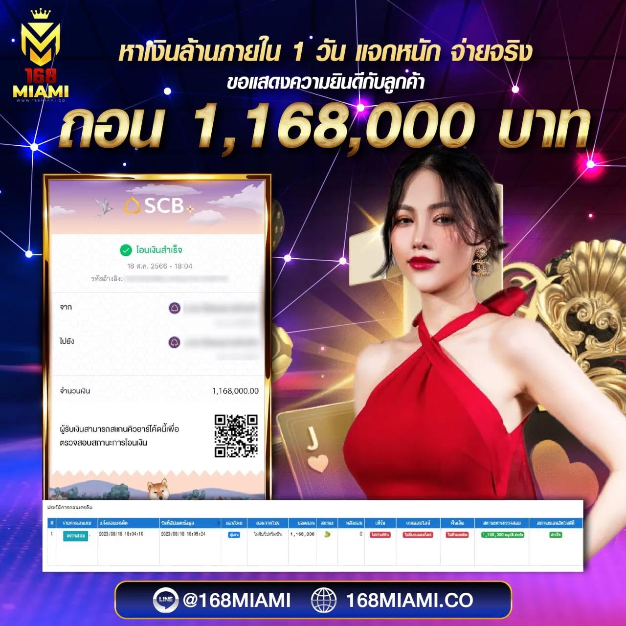 Waspbet Slot: แหล่งรวมเกมคาสิโนออนไลน์ยอดนิยมในไทย