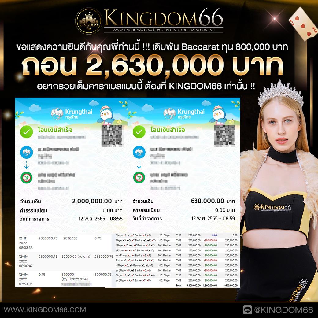 Win888 Slot: แหล่งรวมเกมสล็อตทันสมัยในไทย 2025