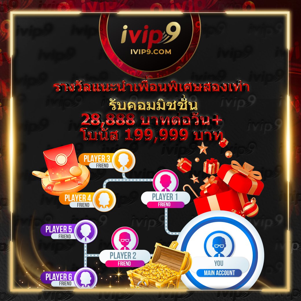 betflik เครดิตฟรี 100 โปรโมชั่นคาสิโนออนไลน์ยอดนิยม 2025