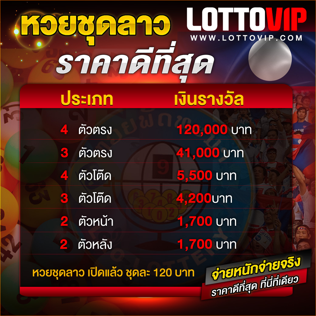 dk7สล็อต: คาสิโนออนไลน์ยอดนิยม รวมเกมทำเงินง่าย 2025