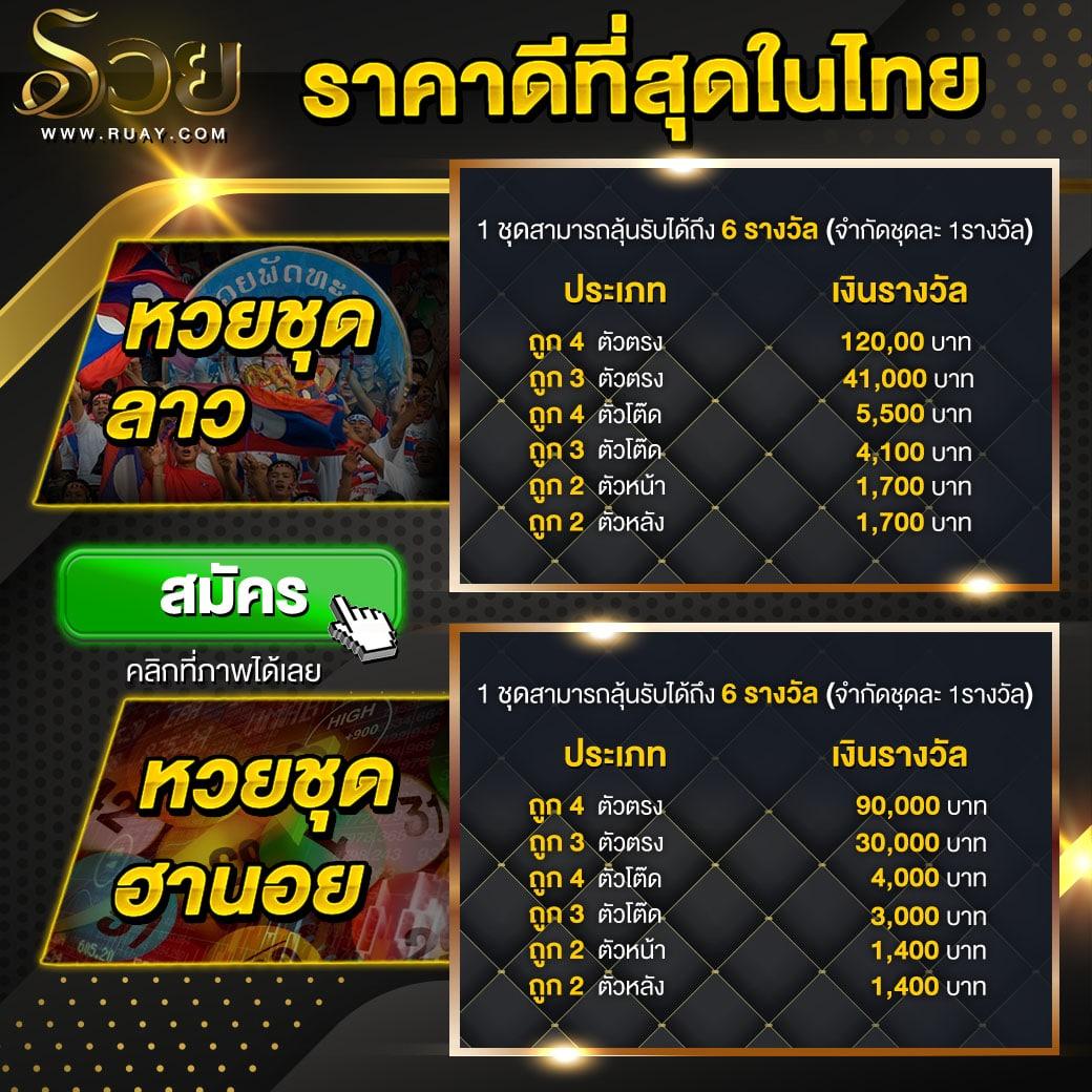 lottosod auto: เว็บหวยออนไลน์ที่มาแรงในปี 2025