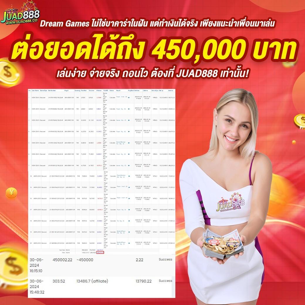 rath center คาสิโนออนไลน์คุณภาพ รางวัลมากมายรออยู่!