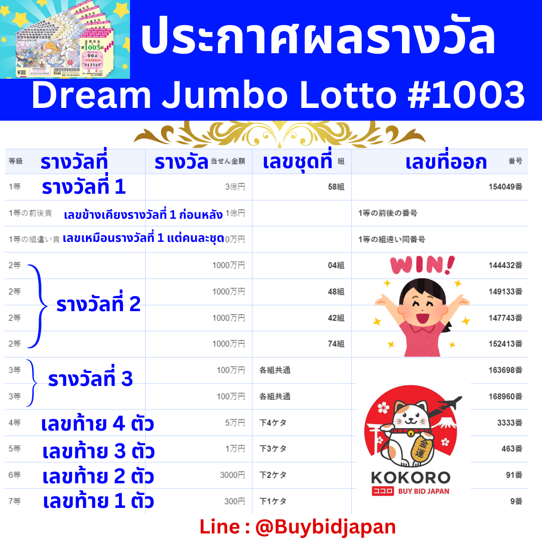 superpgslot คาสิโนยอดนิยม เปิดให้บริการตลอด 24 ชม.