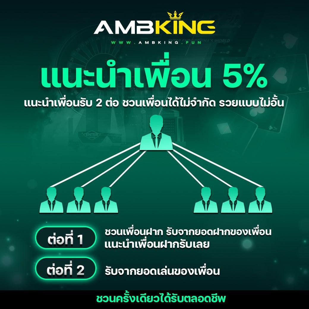 ufabet8888 เข้าสู่ระบบ คาสิโนออนไลน์ครบวงจร เดิมพันง่าย สนุกทุกวัน
