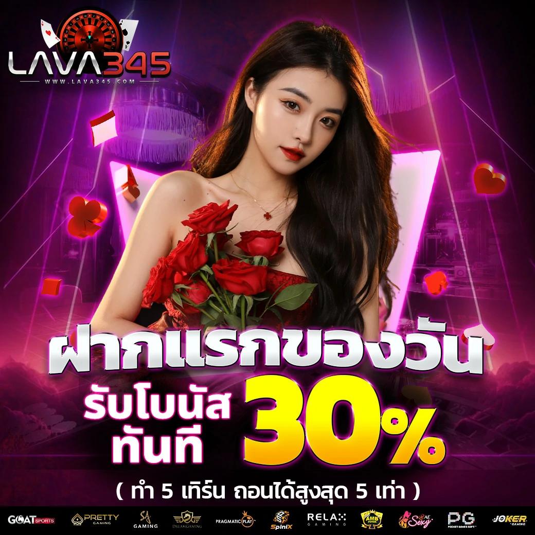 คะแนนสด: สนุกกับเกมคาสิโนออนไลน์ที่ครบวงจร 