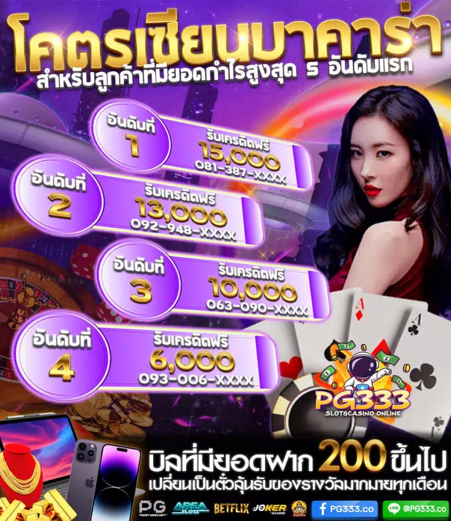 คาสิโนออนไลน์ 123bet v2 เล่นง่าย โปรดี ไม่มีขั้นต่ำ