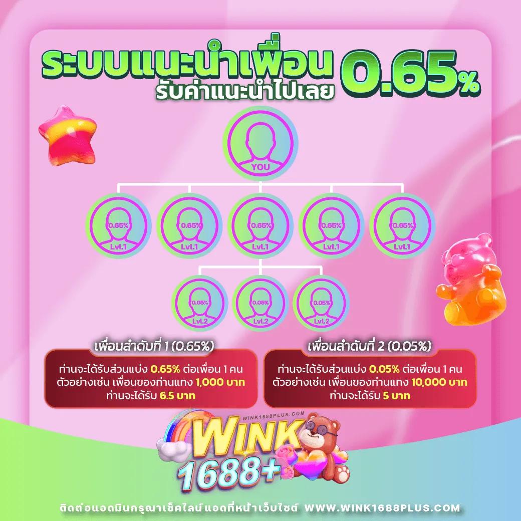 คาสิโนออนไลน์ Bio898: ประสบการณ์การเล่นครบวงจรในที่เดียว