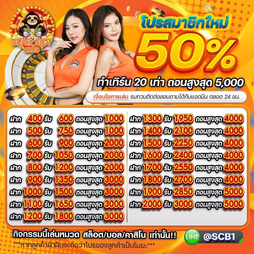 คาสิโนออนไลน์ GMZ999: สนุกกับเกมส์ใหม่ล่าสุดและโปรโมชันสุดพิเศษ