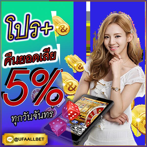 คาสิโนออนไลน์ SlotBKK: สล็อตออนไลน์ยอดนิยมในไทย 2025