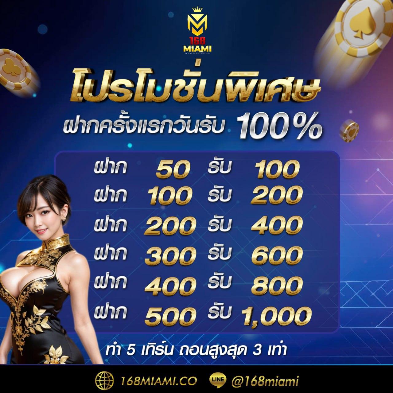 คาสิโนออนไลน์ fafa789 เล่นง่าย บริการยอดเยี่ยม 24 ชั่วโมง
