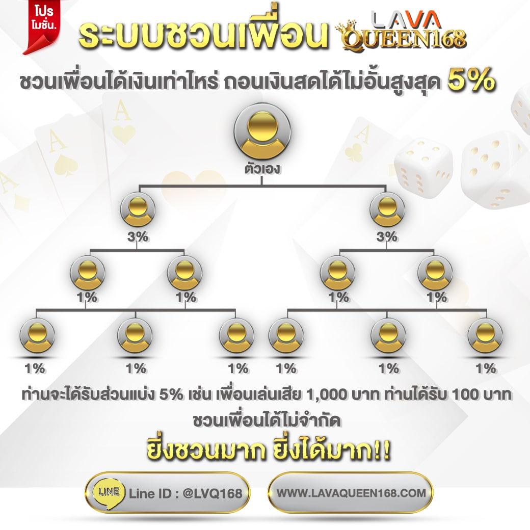 คาสิโนออนไลน์ slotpg99: เกมสนุก โบนัสจัดเต็ม!