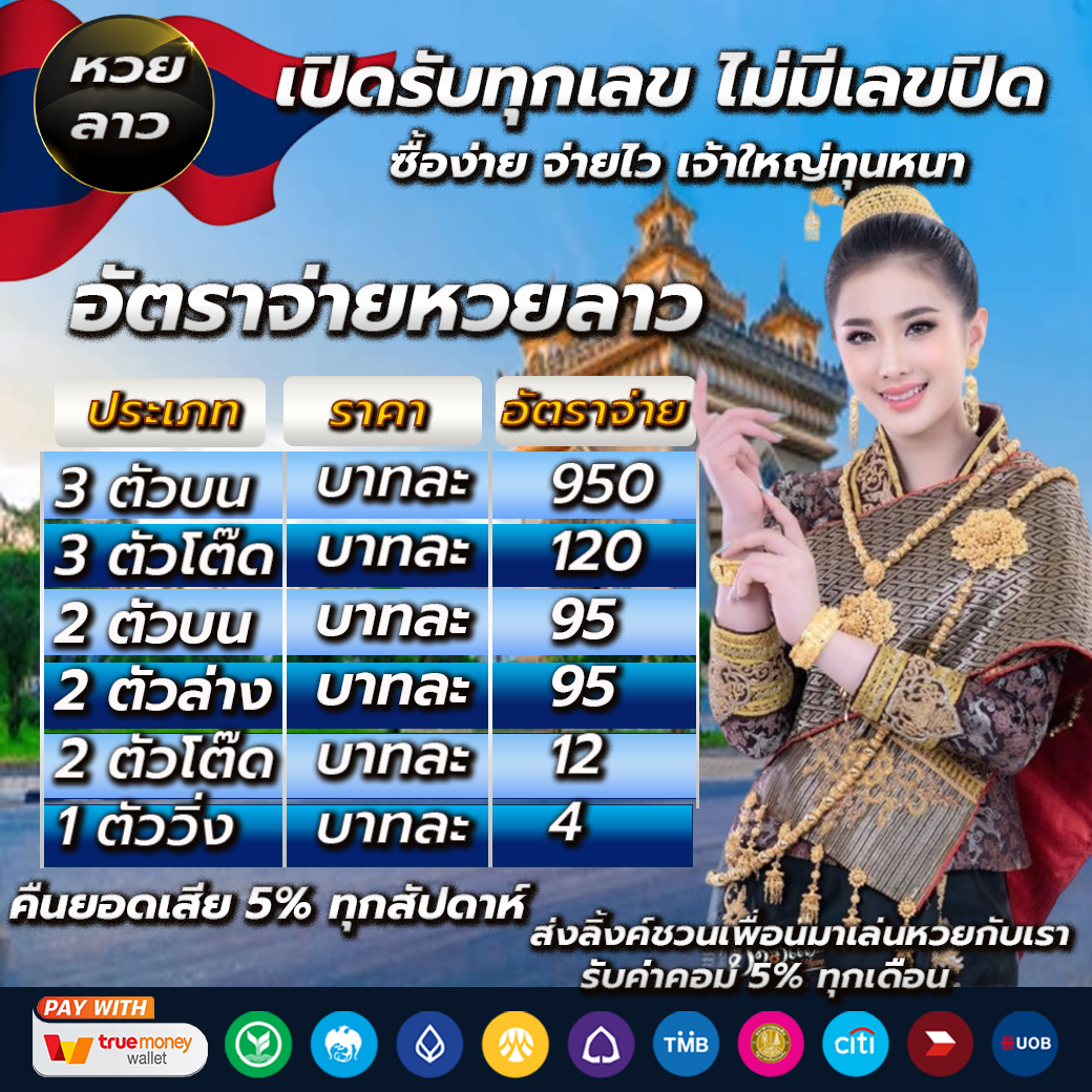 คาสิโนออนไลน์ ณ บางเขน: ชนะง่ายด้วยเกมใหม่แรงสุดในปี 2025