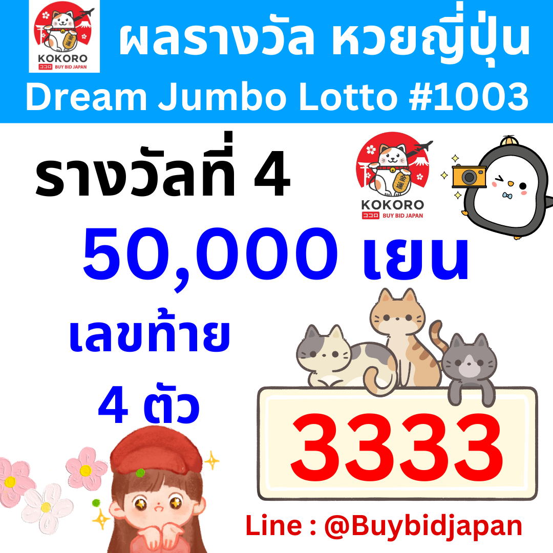คาสิโนออนไลน์ บอลภาษาไทย888 เล่นง่าย รับสิทธิพิเศษไม่จำกัด