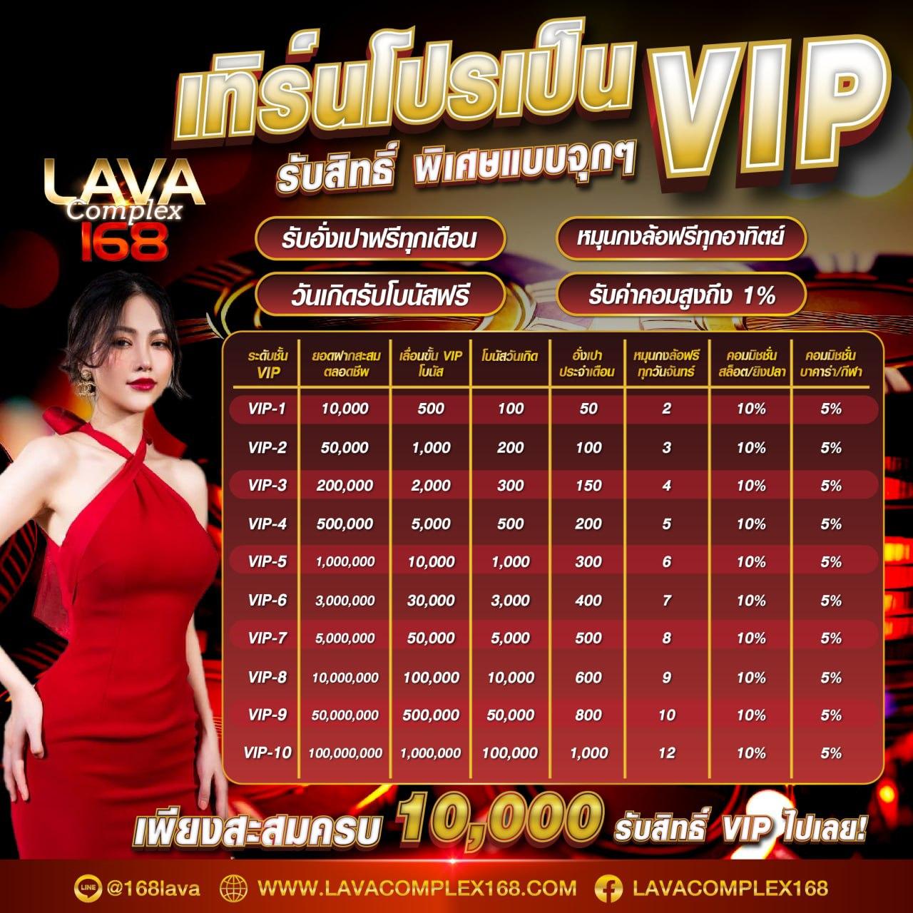 คาสิโนออนไลน์ บอลสดคืนนี้ บริการสด ตลอด 24 ชม.