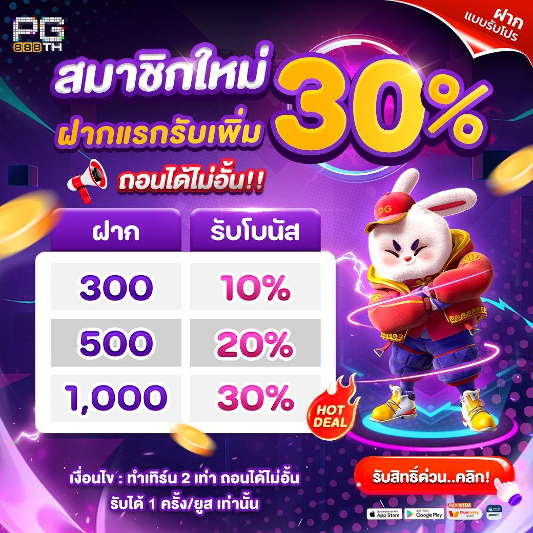 คาสิโนออนไลน์ ผลบอลสดบ้านผลบอล เดิมพันง่าย ได้เงินจริง