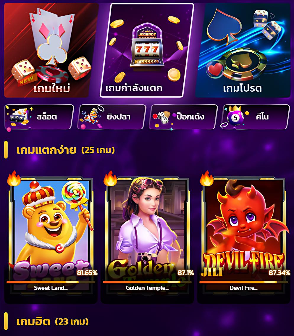 คาสิโนออนไลน์ ริเวอร์ซิตี้: เกมทำเงินง่าย เล่นได้ 24 ชม.