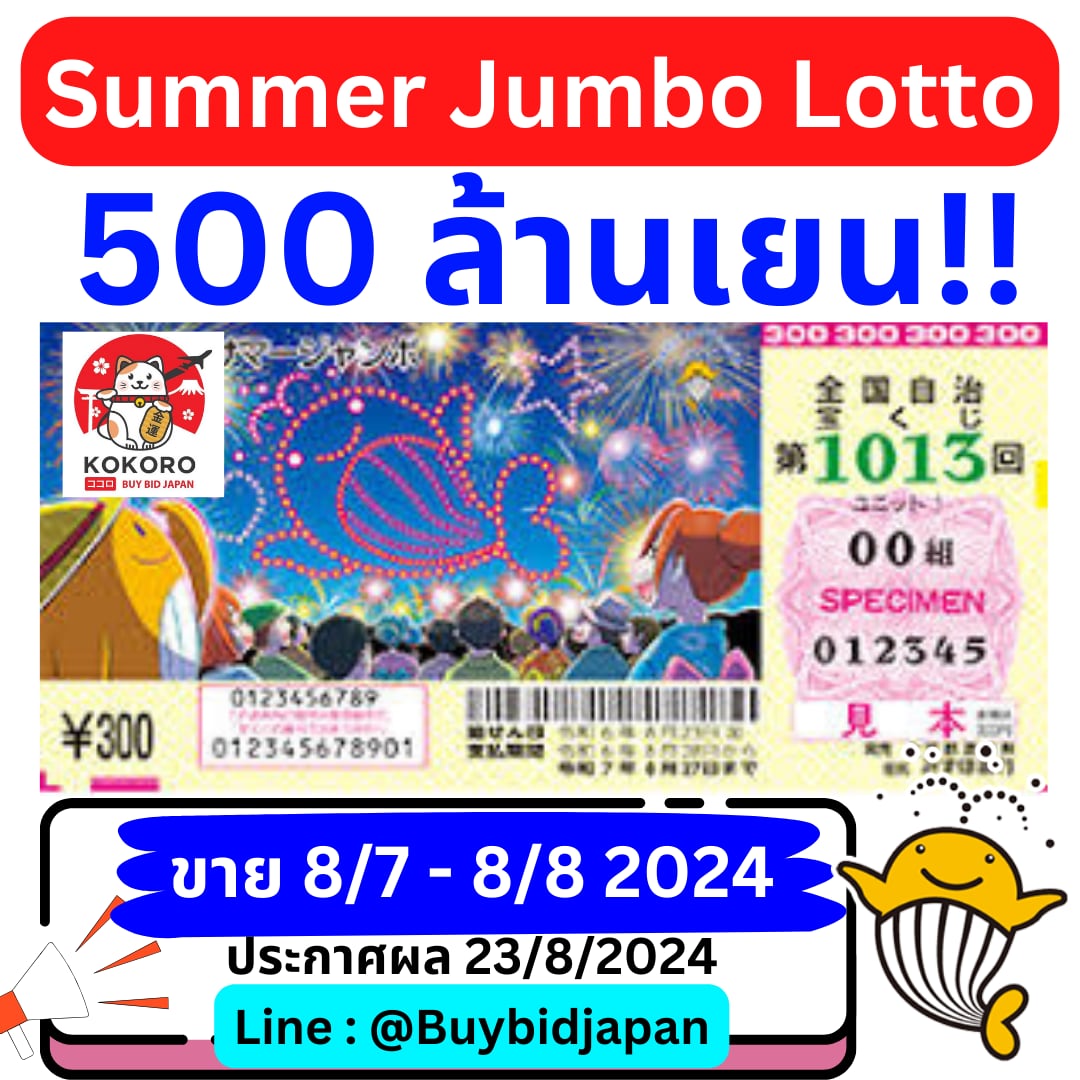 คาสิโนออนไลน์ไซโกโนะ: เพลิดเพลินกับเกมสุดฮิต 2025