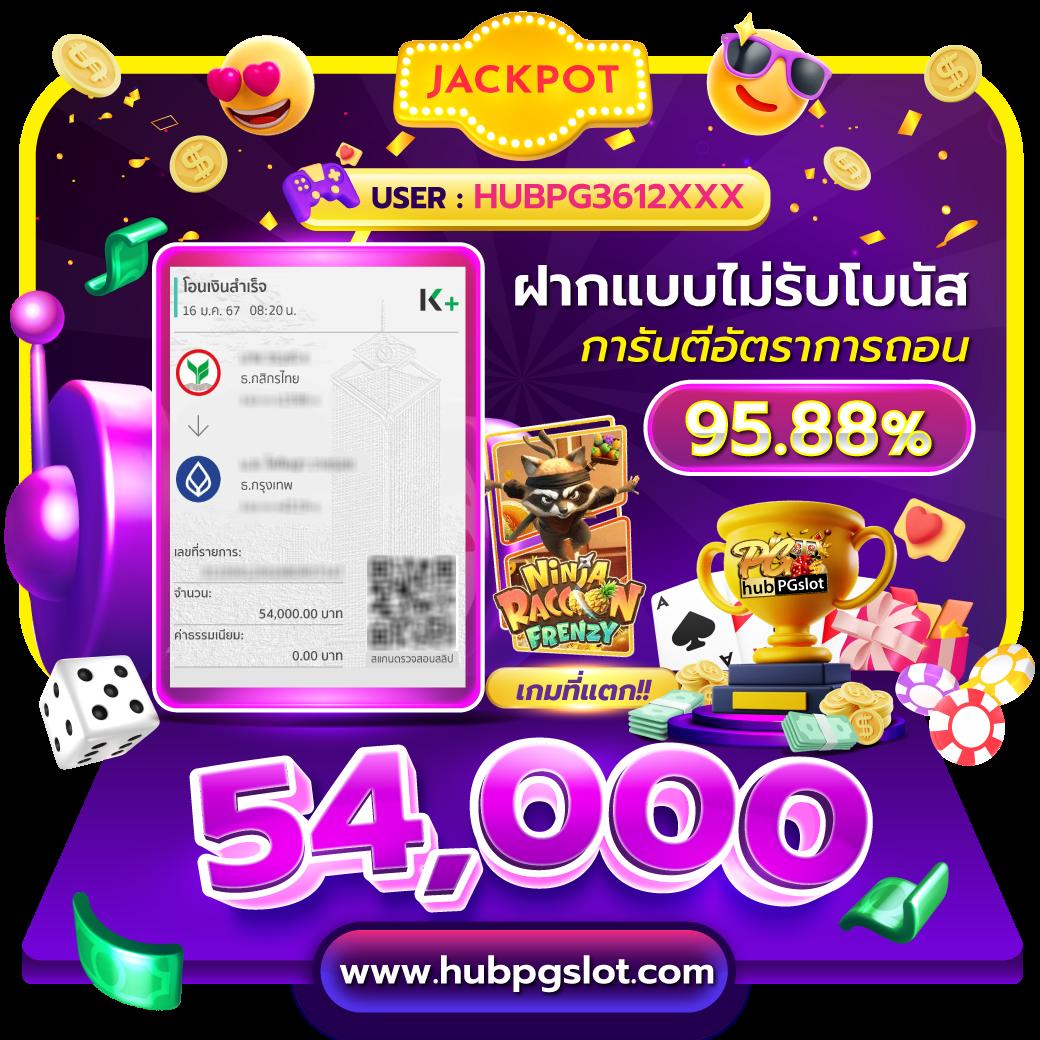 ซุปเปอร์สล็อต168: สุดยอดคาสิโนออนไลน์ บริการ 24 ชั่วโมง