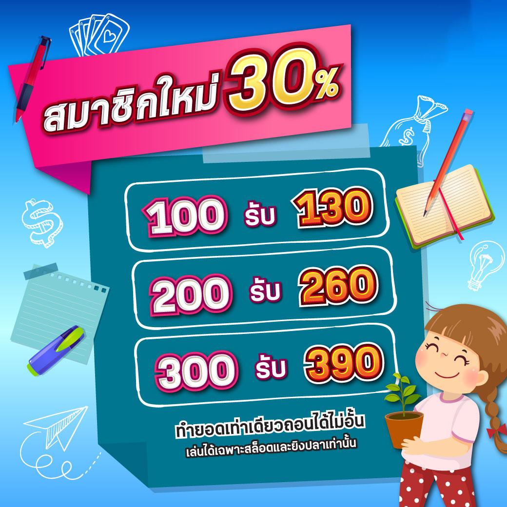 ซุปเปอร์สล็อต444: คาสิโนออนไลน์ที่ครบครันใน 2025