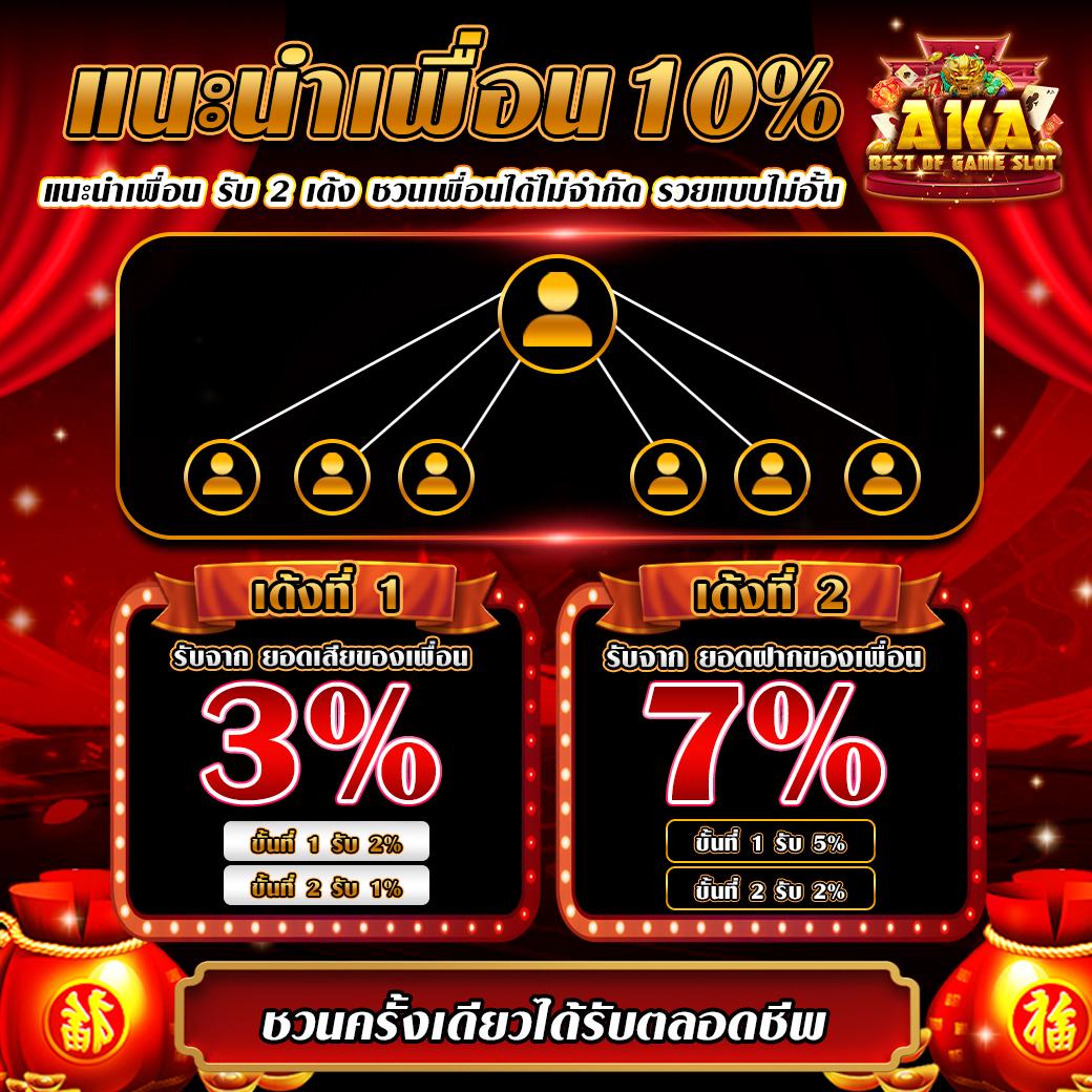 ดูผลบอลพรีเมียร์ลีก คาสิโนออนไลน์ที่คุณเชื่อถือได้ 2025