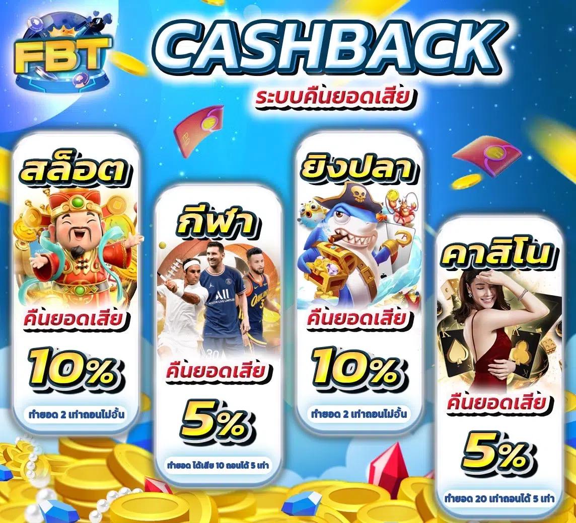 ดูผลบอลวันนี้ ล่าสุด - แหล่งข้อมูลผลบอลสดและคาสิโนออนไลน์
