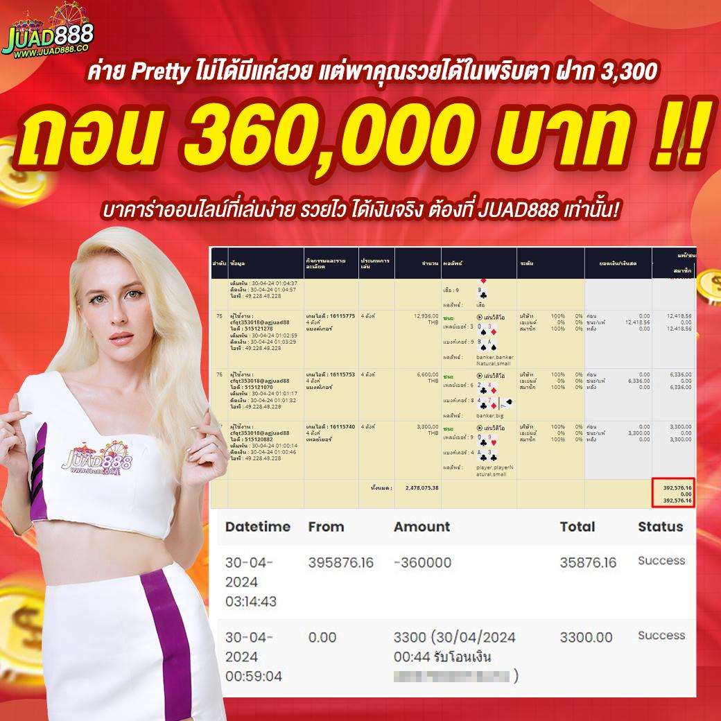 ทางเข้าสล็อต: แหล่งรวมเกมสล็อตออนไลน์ยอดนิยม 2025