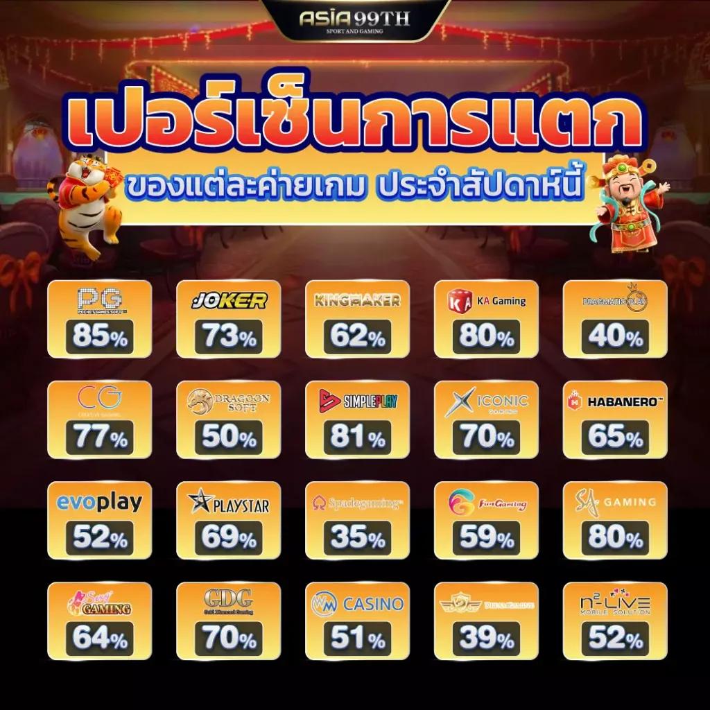 บอล 888 - คาสิโนสด กีฬา และเกมส์ออนไลน์ที่ดีที่สุด