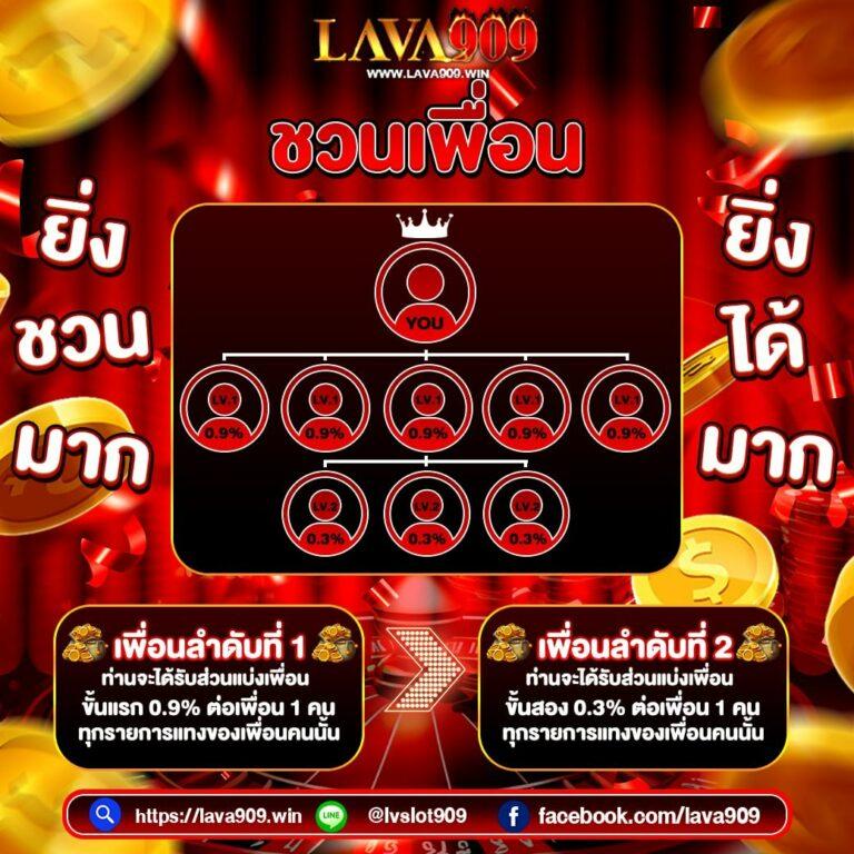 บ้านผลบอลวันนี้: เดิมพันคาสิโนออนไลน์ครบวงจรในไทย