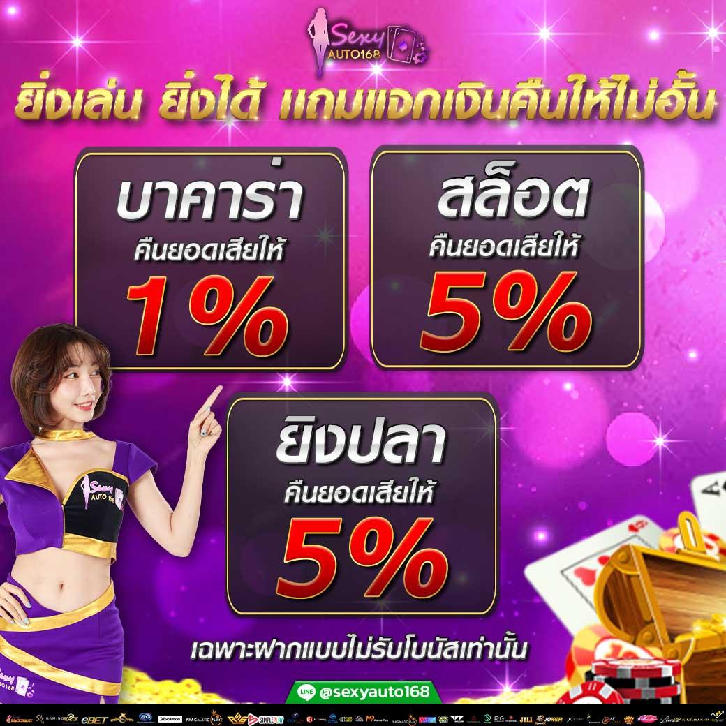 บ้านผลบอลสด 888 สด: คาสิโนที่ดีที่สุดในไทย ปี 2025
