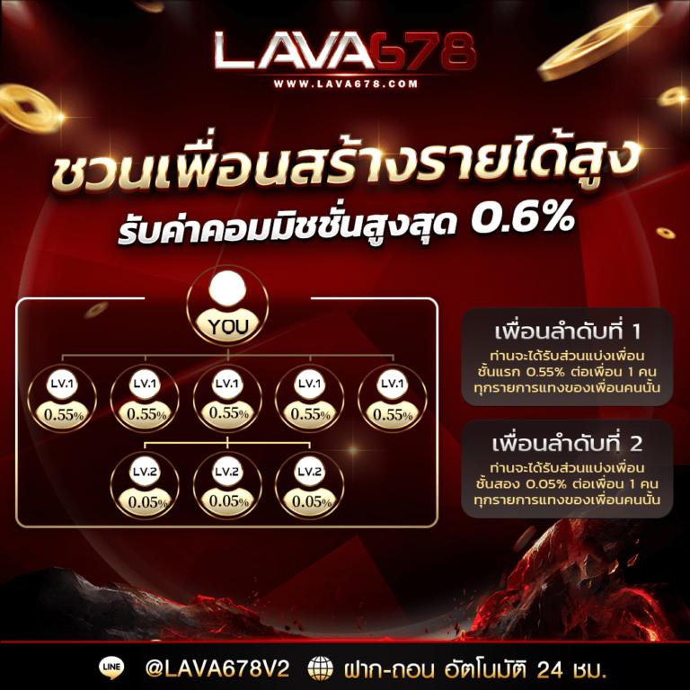 ผลบอล 888: คาสิโนออนไลน์ชั้นนำ ผลบอลสด ภาษาไทย thscore
