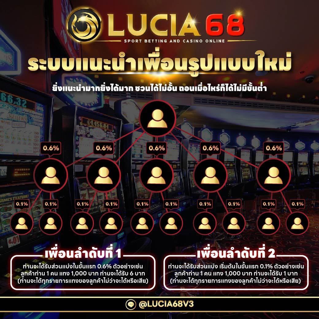 ผลบอลคะแนนสด: ช่องทางคาสิโนออนไลน์ที่ทันสมัยที่สุด