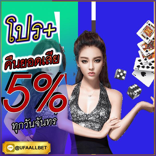 ผลบอลทุกคู่: คาสิโนออนไลน์ที่ทันสมัยในไทย