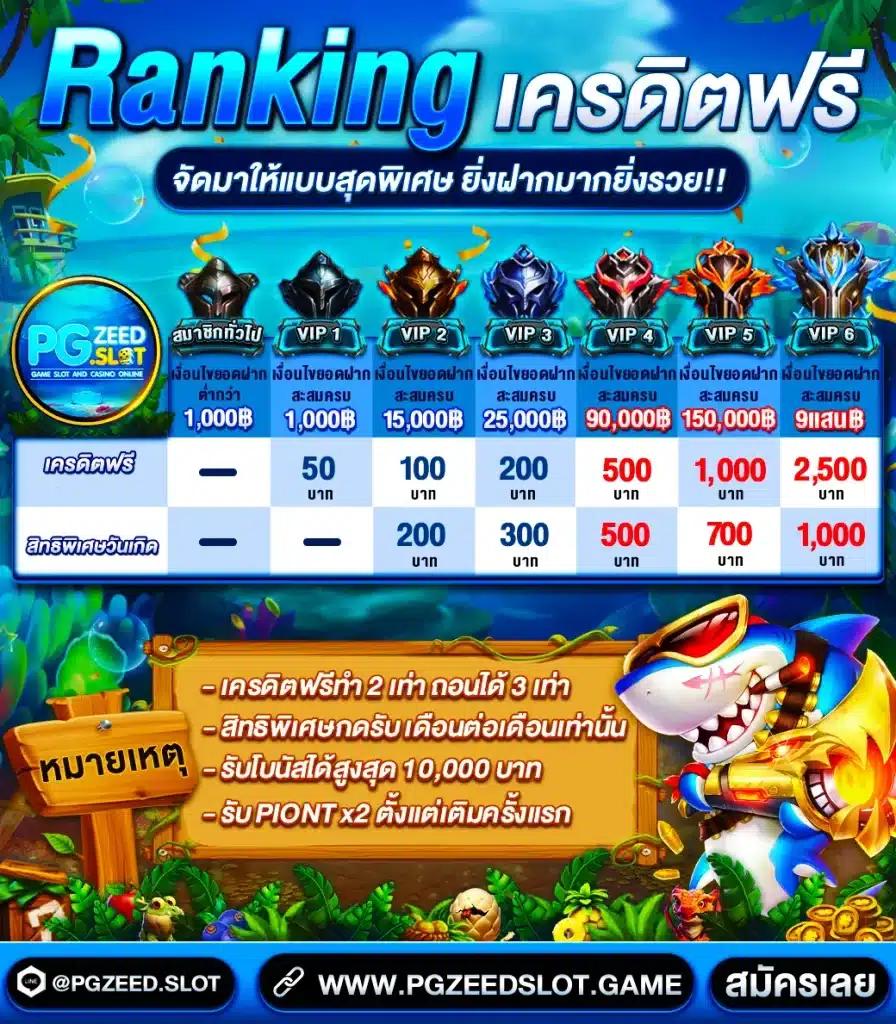 ฝาก 5 รับ 50 ล่าสุด pg โปรโมชั่นเด็ดที่ไม่ควรพลาด 2025