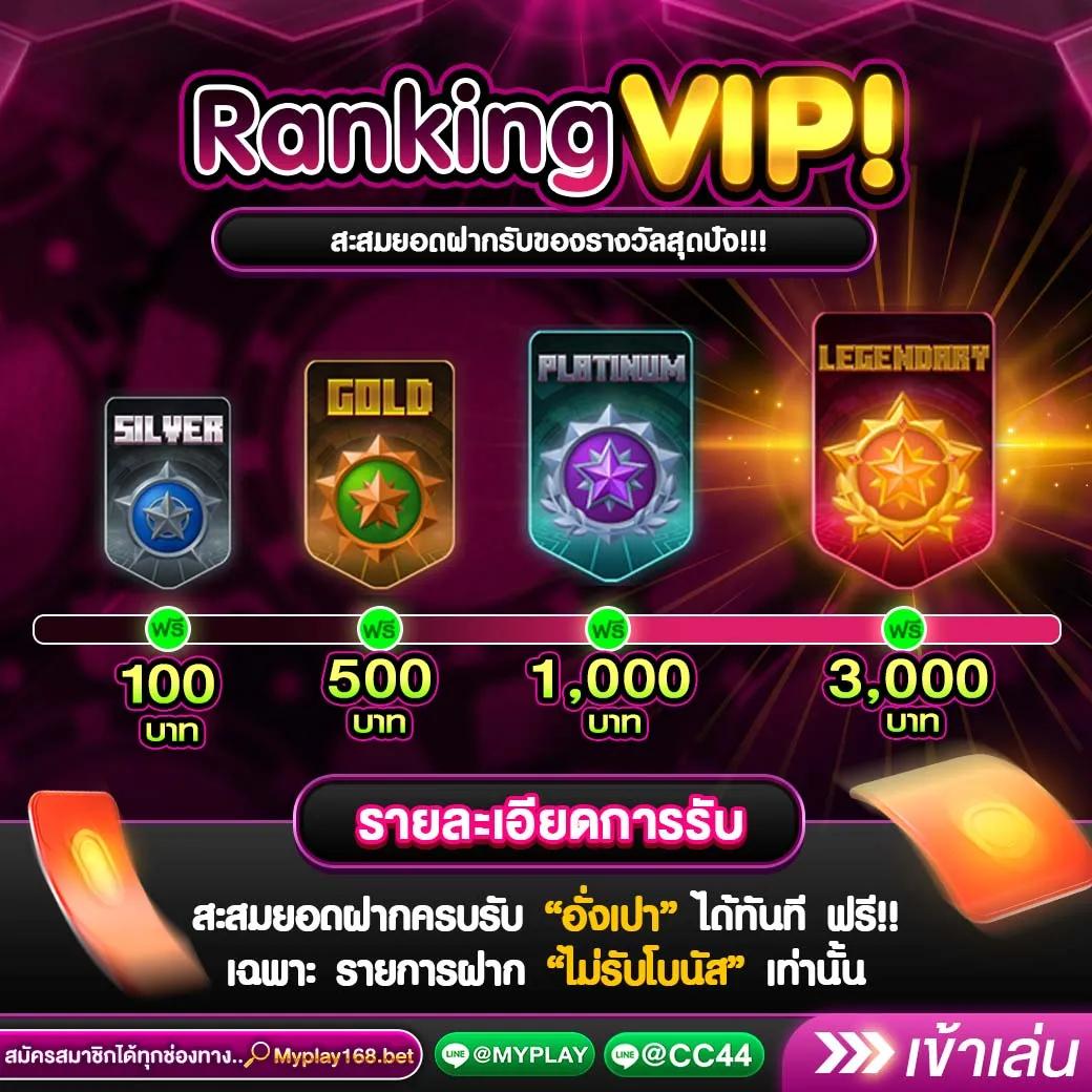 ยักษ์เขียวสล็อต: คาสิโนสล็อตออนไลน์ที่ดีที่สุดในไทย