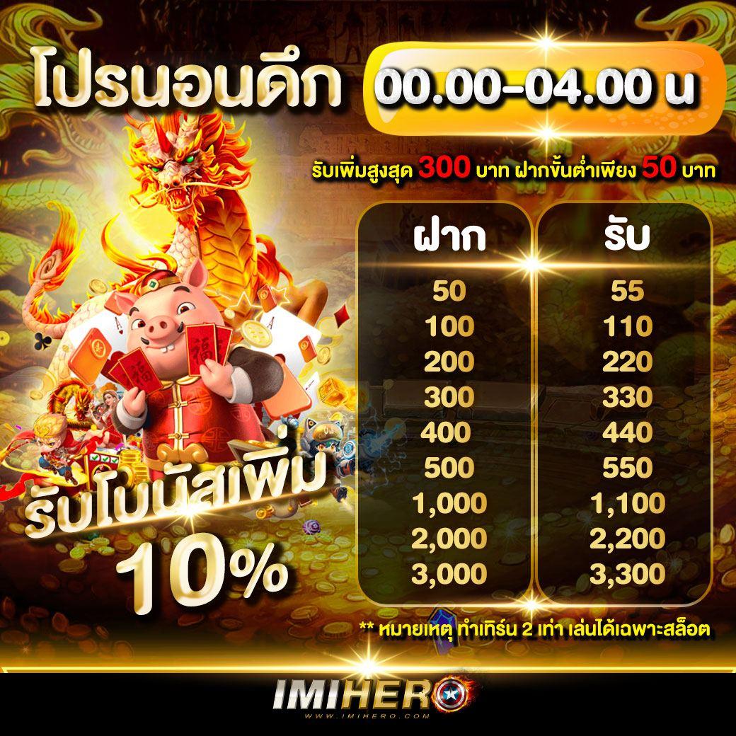 รับเครดิตฟรี 100 ไม่ต้องฝากทันที เล่นคาสิโนออนไลน์ได้เลย