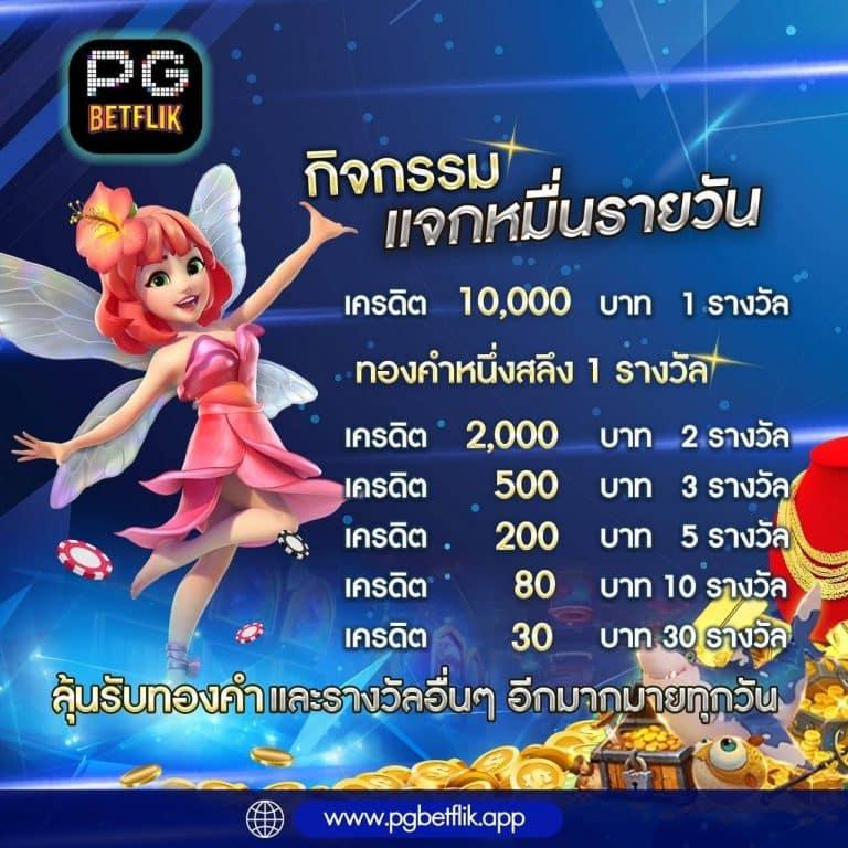 รวมเว็บสล็อต 888: แหล่งรวมสล็อตแตกง่าย ปี 2025