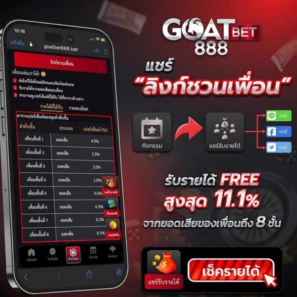 ลองปั่นสล็อต คาสิโนออนไลน์สุดทันสมัย เล่นง่าย จ่ายจริง