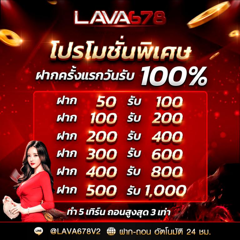 วิเคราะห์เกมคาสิโนออนไลน์ วิเคราะห์บอล 7m เล่นง่าย ได้เงินจริง