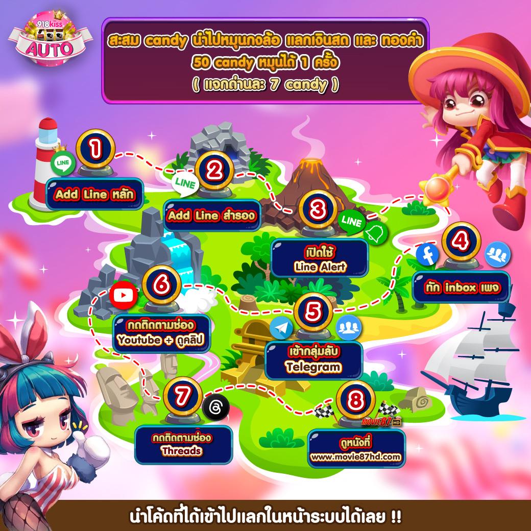 สมัคร สล็อต 168 เว็บตรง เล่นง่าย จ่ายจริง บริการมาตรฐาน