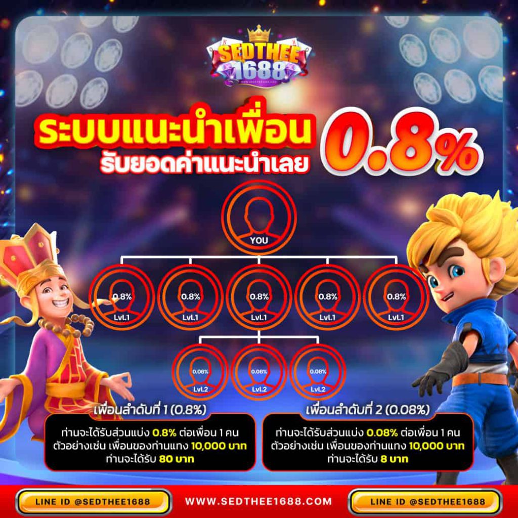 สล็อต678 คาสิโนชั้นนำ เกมสนุก รางวัลมากมาย