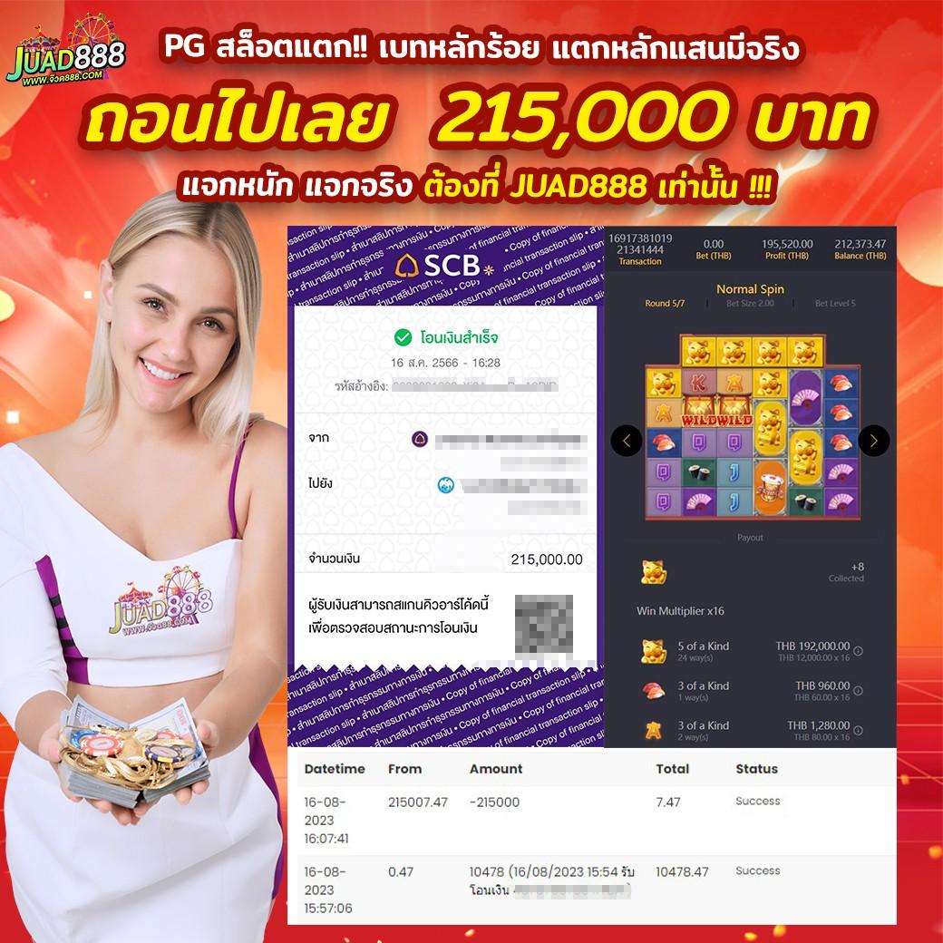 สล็อต888 pg: คาสิโนชั้นนำ เล่นง่าย ได้เงินจริง 2025