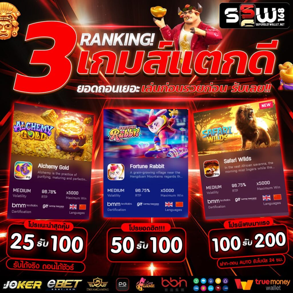 สล็อต99 เว็บคาสิโนออนไลน์ที่ให้บริการครบวงจร 2025