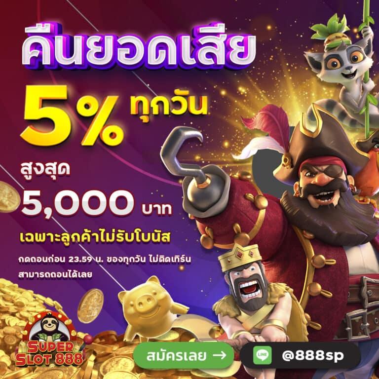 สล็อต Nemo: สุดยอดประสบการณ์เล่นสล็อตออนไลน์ 2025