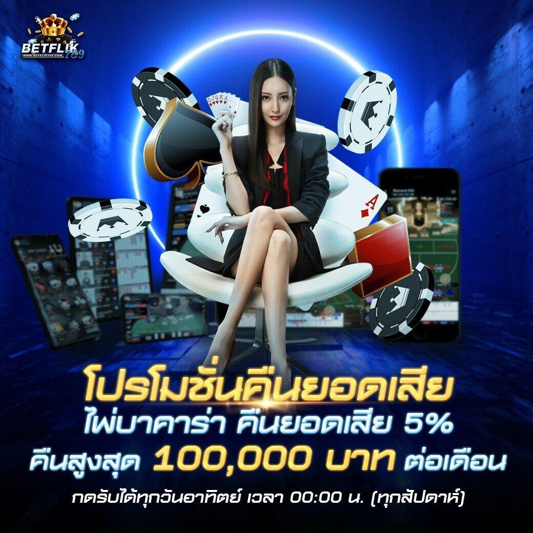 สล็อต ฝาก 10 รับ 100 วอ เลท ล่าสุด โปรโมชั่นมาแรง 2025